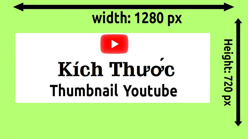 Kích thước chuẩn của thumbnail YouTube